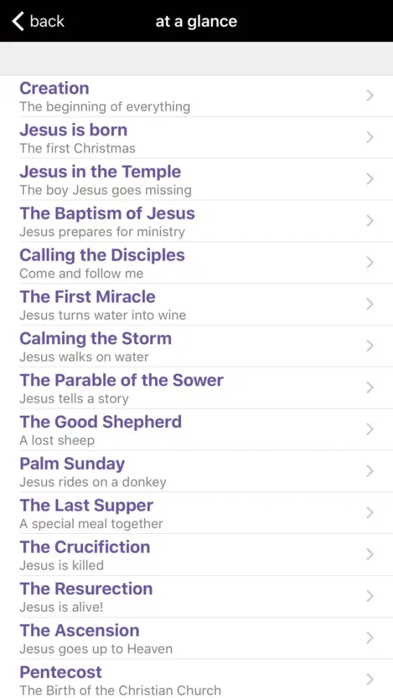 Скриншоты Bible Wonderland