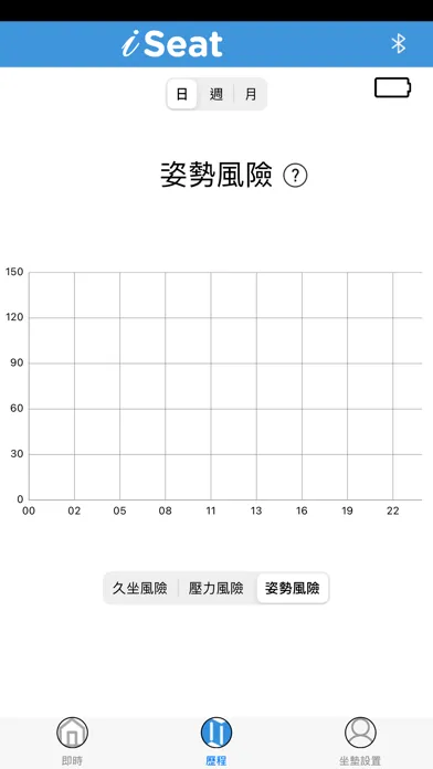 iSeat Screenshots