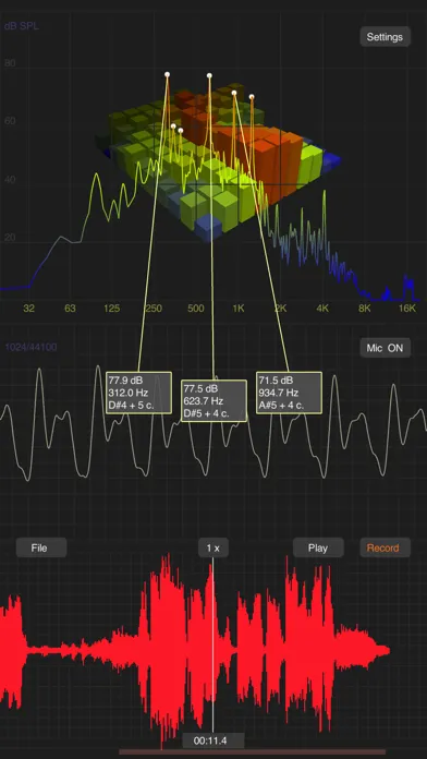 ภาพหน้าจอของ iAnalyzer
