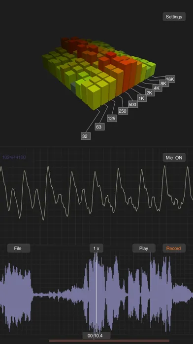 ภาพหน้าจอของ iAnalyzer