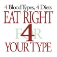 Blood Type Diet® Blood Type Diet®