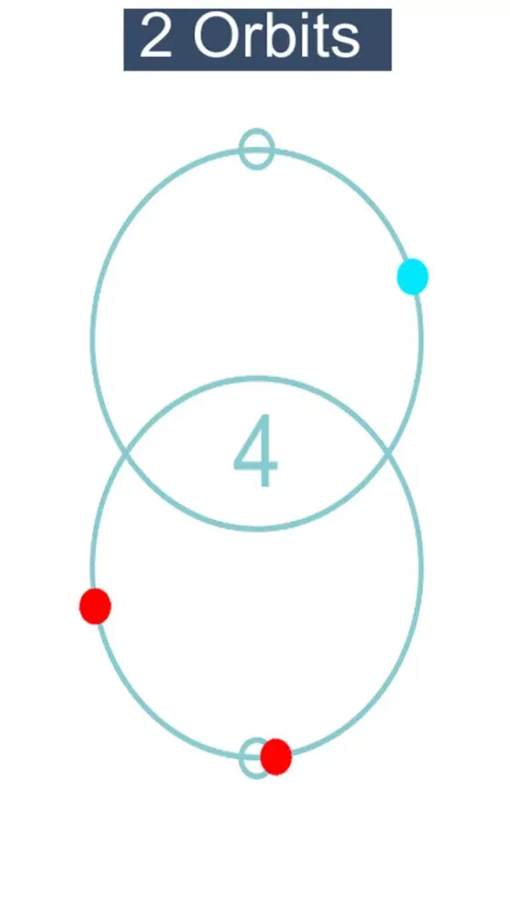 2 Orbits - Free Fun Challenge Game स्क्रीनशॉट
