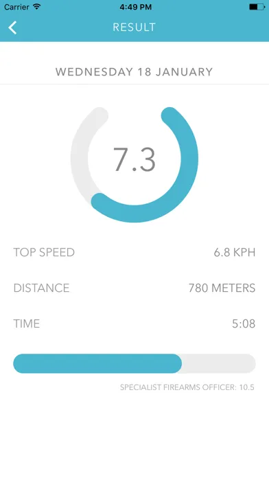 Police Fitness Trainer 스크린샷