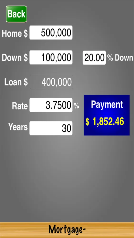 تصاویر Mortgage-