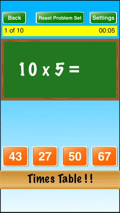 تصاویر Times Table ! !