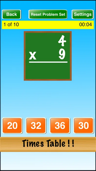 تصاویر Times Table ! !