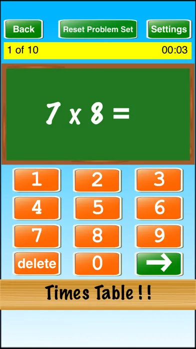 تصاویر Times Table ! !