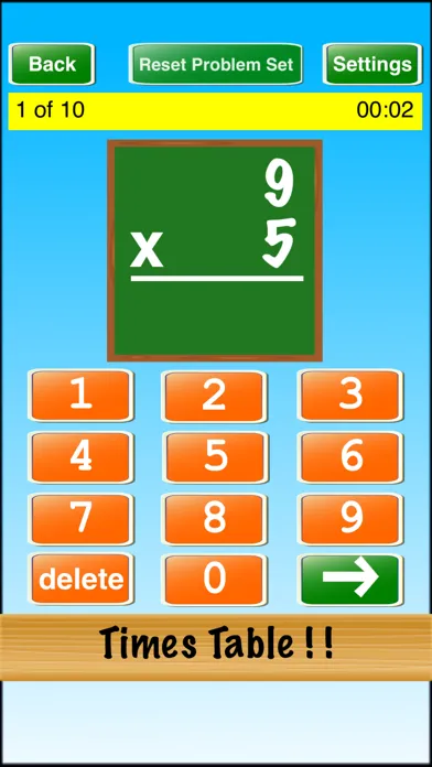 تصاویر Times Table ! !