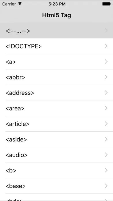 Zrzuty ekranu Html5 Tag