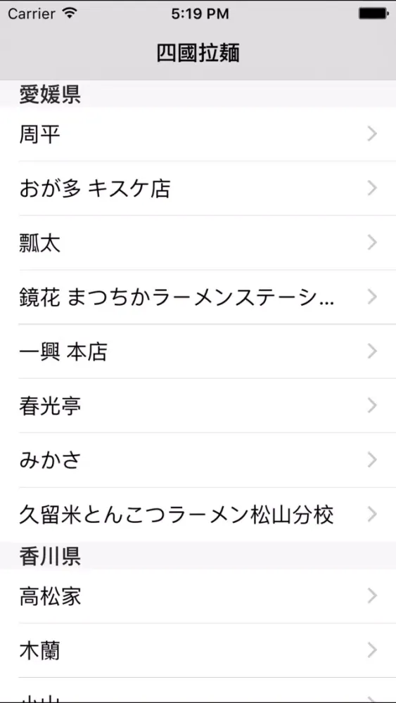 Screenshot di Shikoku Ramen