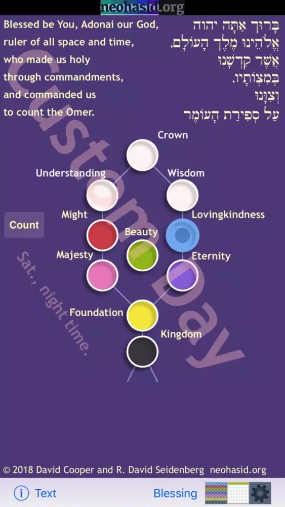 Zrzuty ekranu Omer Count