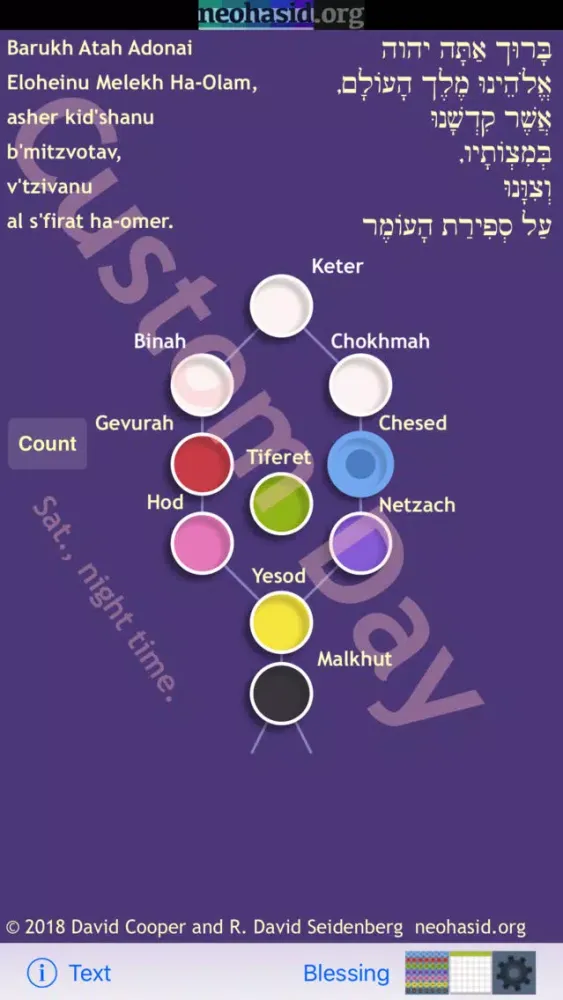 Zrzuty ekranu Omer Count