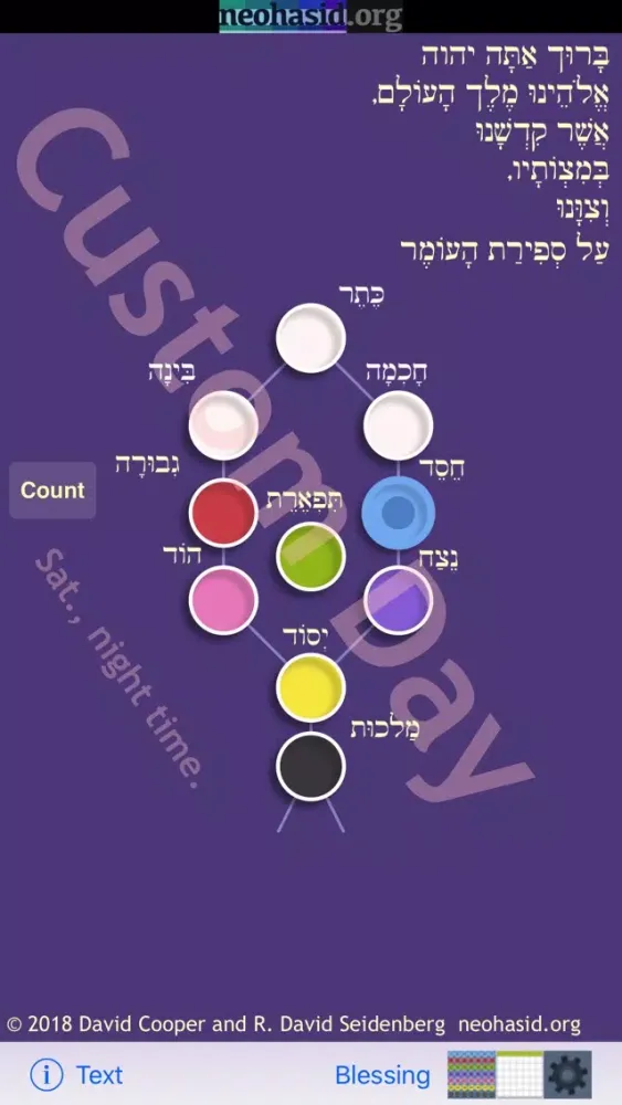 Zrzuty ekranu Omer Count