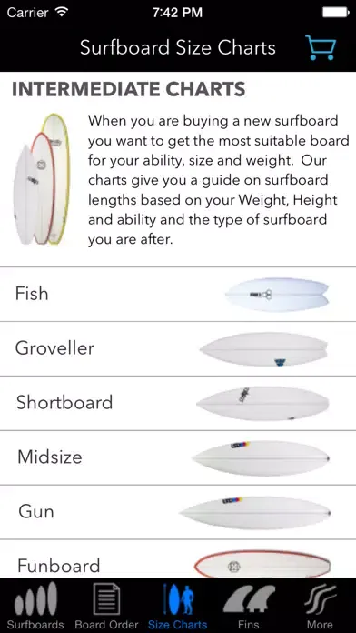iSurfer - Surfboards Guide应用截图