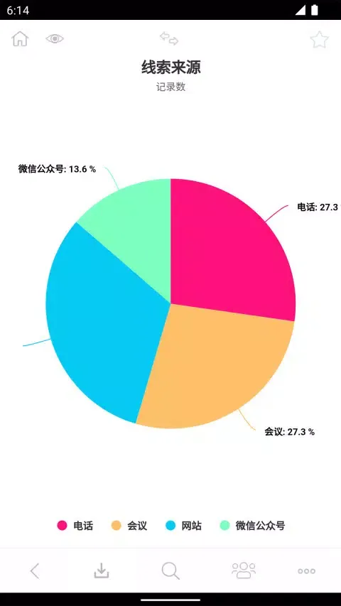 iThinkAir应用截图
