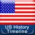 US History Timeline