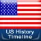 US History Timeline