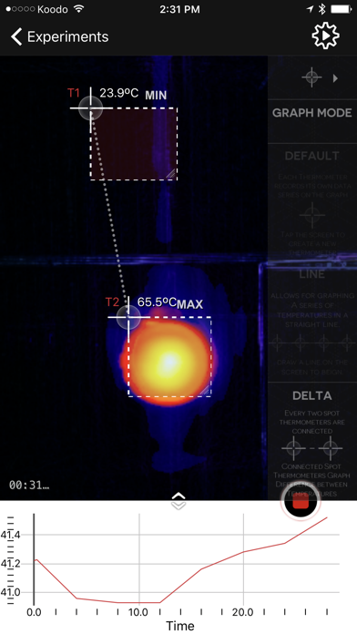 Ảnh chụp màn hình của Vernier Thermal Analysis Plus
