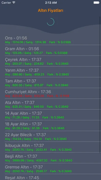 Captures d'écran de Altın Fiyat