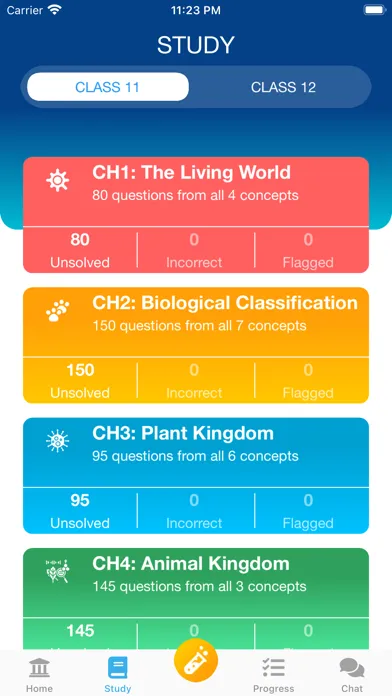 Capturas de pantalla de NEET Biology & NCERT 11 & 12