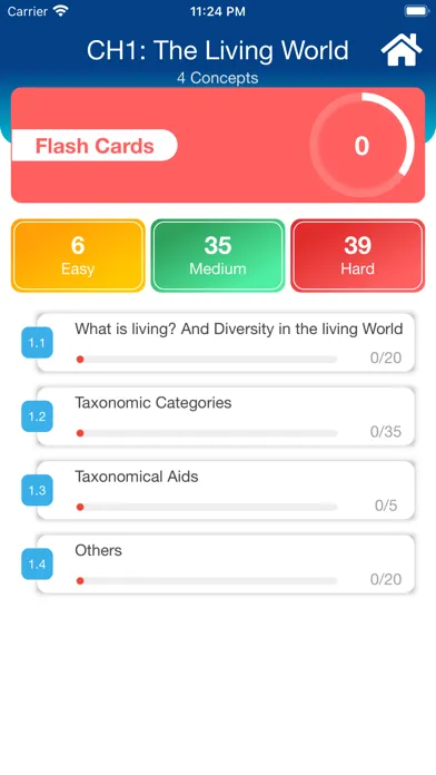 Capturas de pantalla de NEET Biology & NCERT 11 & 12