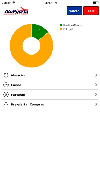 A Tu Puerta Screenshots