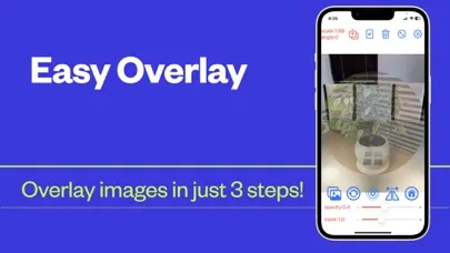 Easy Overlay スクリーンショット