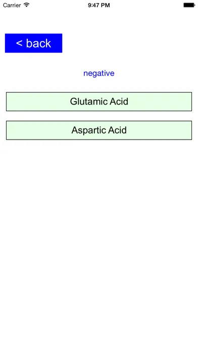 Capturas de pantalla de Learn Amino Acids