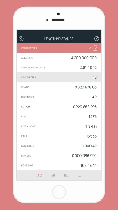 ภาพหน้าจอของ Amount - Unit Converter