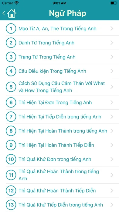 Zrzuty ekranu Luyện Thi THPT Môn Tiếng Anh