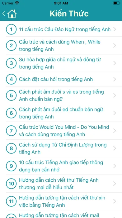 Zrzuty ekranu Luyện Thi THPT Môn Tiếng Anh