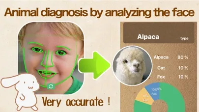 Скриншоты Animal Face: Pocket Scanner
