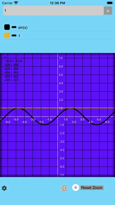 Screenshot di Math-Graph