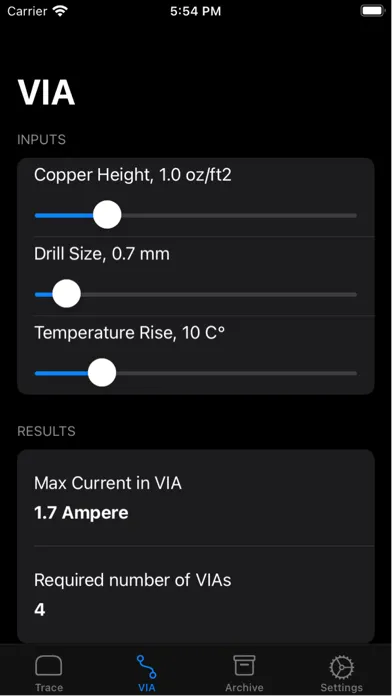 تصاویر HyperPC