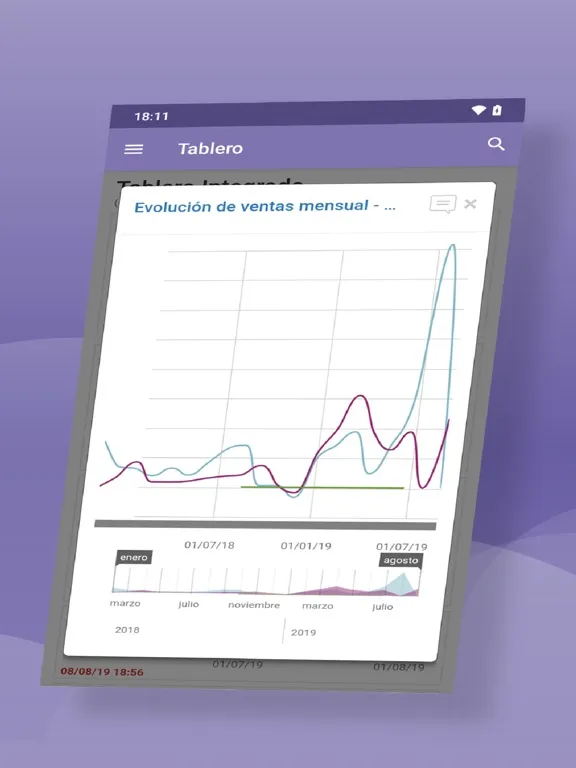 Tango Tablero iPad  Screenshots