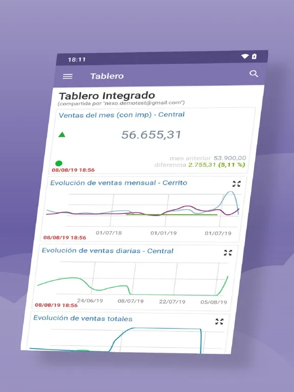 Tango Tablero iPad  Screenshots
