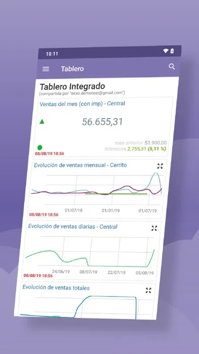 Tango Tablero Screenshots