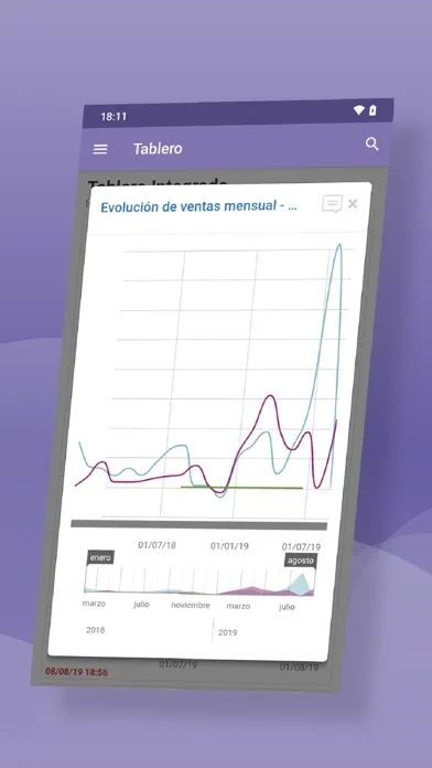 Tango Tablero Screenshots