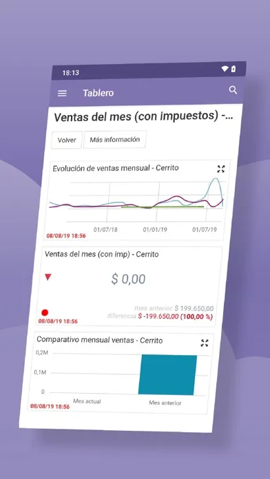 Tango Tablero Screenshots