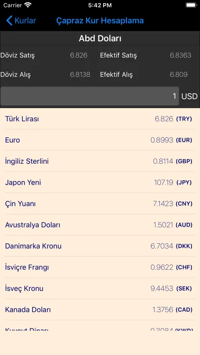 Tangkapan layar Merkez Kurları