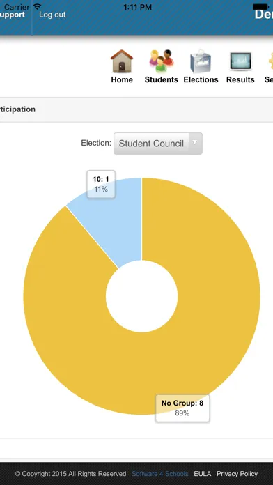 Скриншоты Voting4Schools