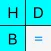 Mini: Hex Dec Bin Calculator