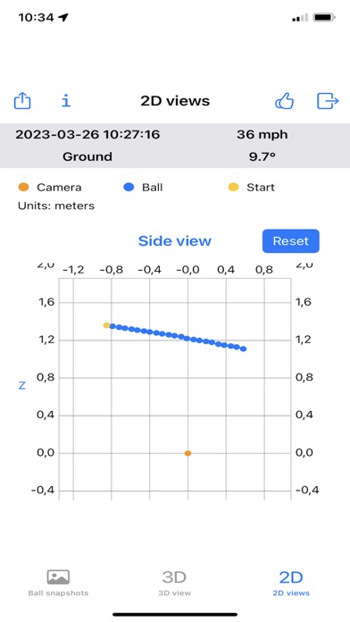 SPEEDUP Softball应用截图