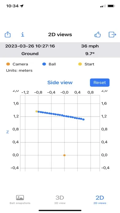 SPEEDUP Softball应用截图