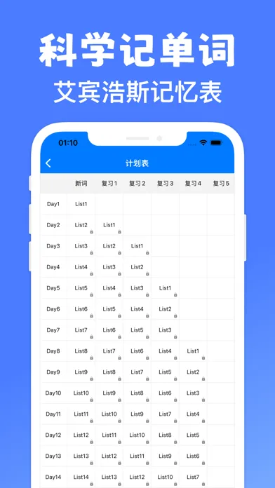 صور 四级单词-单词速记