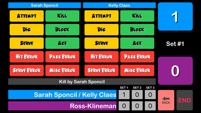صور BBS Beach Volleyball Stats