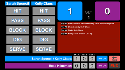 صور BBS Beach Volleyball Stats