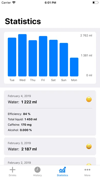 Water Balance - Water tracker 스크린샷