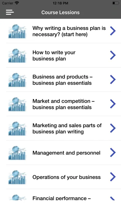 Ảnh chụp màn hình của Business Plan Startup Guide