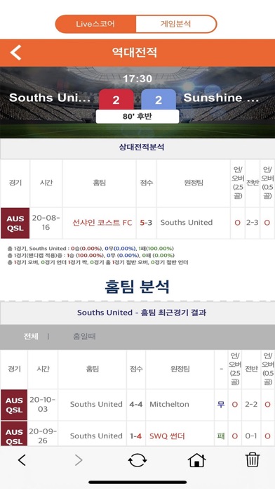 클로버 2018 Screenshots